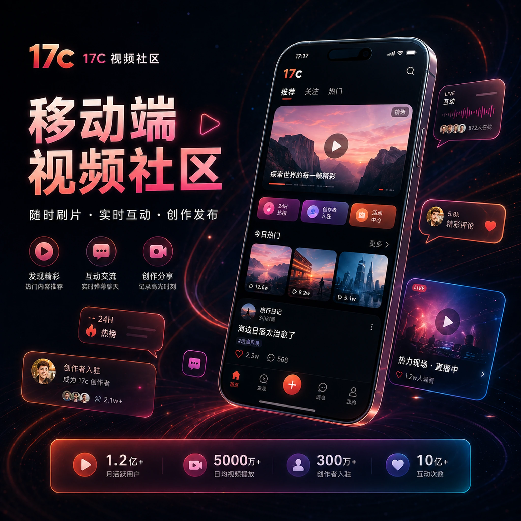 17c手机端页面体验